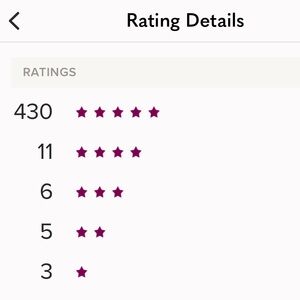 💗💗💗TRUSTED SELLER💗💗💗